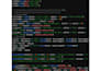 code custom tradingview pine script indicator strategy or trading bot